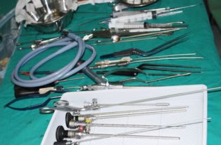 醫療器械一二三類怎么劃分的